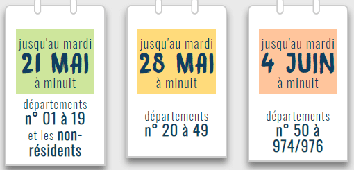 MA DÉCLARATION D’IMPÔT 2019 : L’ESSENTIEL !